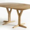 Round Extendable Dining Tables (Photo 5 of 25)