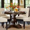 Pedestal Dining Tables and Chairs (Photo 6 of 25)