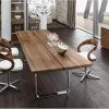 Buy Dining Tables (Photo 3 of 25)