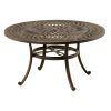 Round Steel Patio Coffee Tables (Photo 5 of 15)