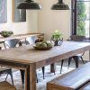 Amos Extension Dining Tables (Photo 2 of 25)