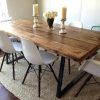 Industrial Style Dining Tables (Photo 25 of 25)