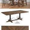 Magnolia Home Shop Floor Dining Tables With Iron Trestle (Photo 4 of 25)