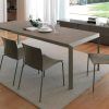 Small White Extending Dining Tables (Photo 20 of 25)