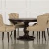 Jaxon Grey 5 Piece Round Extension Dining Sets With Upholstered Chairs (Photo 3 of 25)