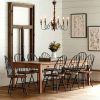 Magnolia Home Double Pedestal Dining Tables (Photo 23 of 25)