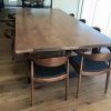 Black and Walnut Dining Tables (Photo 9 of 15)