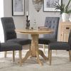 Kingston Dining Tables and Chairs (Photo 21 of 25)