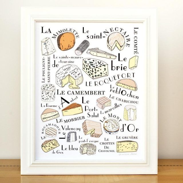 20 Best Ideas Wall Art for the Kitchen