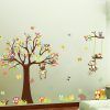 Owl Wall Art Stickers (Photo 7 of 20)
