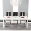 White Gloss Dining Room Tables (Photo 15 of 25)