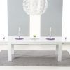 White Gloss Dining Furniture (Photo 22 of 25)