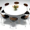 Large White Round Dining Tables (Photo 15 of 25)