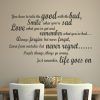 Inspirational Quotes Wall Art (Photo 14 of 25)
