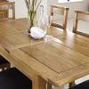 Cheap Extendable Dining Tables (Photo 8 of 25)