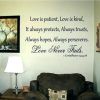Love Is Patient Wall Art (Photo 8 of 25)