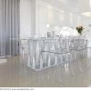 Clear Plastic Dining Tables (Photo 1 of 25)