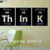 Periodic Table Wall Art (Photo 12 of 20)