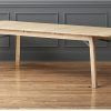 Chandler Extension Dining Tables (Photo 8 of 25)