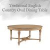 Magnolia Home English Country Oval Dining Tables (Photo 7 of 25)