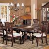 Imperial Dining Tables (Photo 16 of 25)