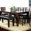 Mahogany Dining Table Sets (Photo 9 of 25)