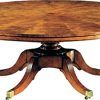 Extending Round Dining Tables (Photo 20 of 25)