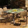 Outdoor Tortuga Dining Tables (Photo 22 of 25)