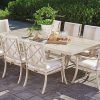 Garden Dining Tables (Photo 8 of 25)