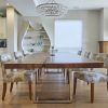 Modern Dining Room Furniture (Photo 16 of 25)