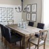 Modern Dining Room Furniture (Photo 5 of 25)