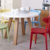Colourful Dining Tables and Chairs (Photo 1 of 25)