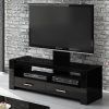 Gloss Tv Stands (Photo 7 of 20)