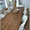 Thin Long Dining Tables (Photo 18 of 25)