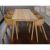 Oak Dining Tables (Photo 8 of 25)