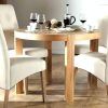 Cheap Dining Tables (Photo 9 of 25)