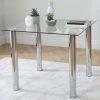 Chrome Dining Tables (Photo 20 of 25)