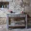 Archive Grey Console Tables (Photo 20 of 25)