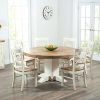 Pedestal Dining Tables and Chairs (Photo 23 of 25)