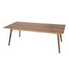 Birch Dining Tables (Photo 5 of 25)