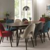 Dining Extending Tables and Chairs (Photo 15 of 25)
