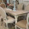 French Chic Dining Tables (Photo 22 of 25)
