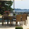 Gavin 6 Piece Dining Sets With Clint Side Chairs (Photo 22 of 25)