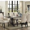 Rectangular Dining Tables Sets (Photo 7 of 25)