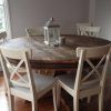 Ikea Round Dining Tables Set (Photo 3 of 25)