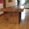 Rustic Oak Dining Tables (Photo 12 of 25)