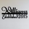 Personalized Last Name Wall Art (Photo 11 of 20)