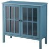 Blue Tv Stands (Photo 8 of 20)