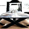 Indoor Picnic Style Dining Tables (Photo 19 of 25)