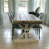 Indoor Picnic Style Dining Tables (Photo 24 of 25)